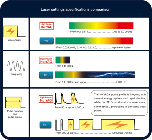 AEEDC Dental Expo 2018